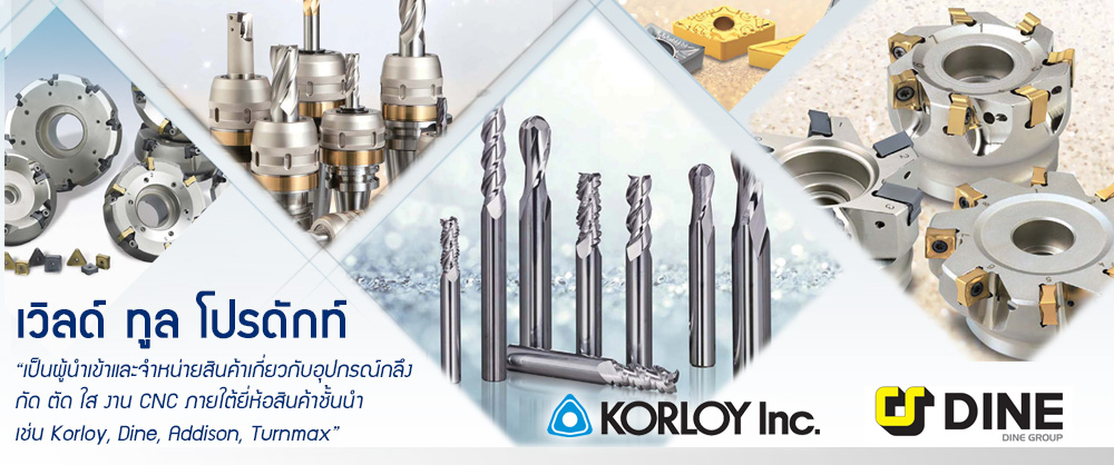 korloy
